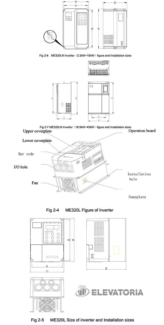 inovance me320l Преобразователь частоты